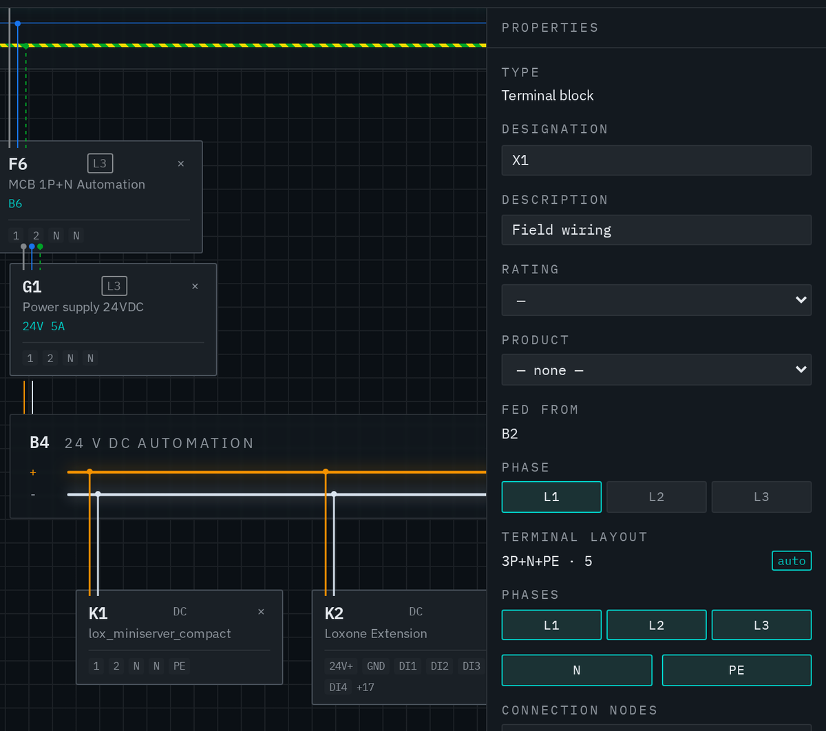 Terminal block properties showing automatic 3P+N+PE layout