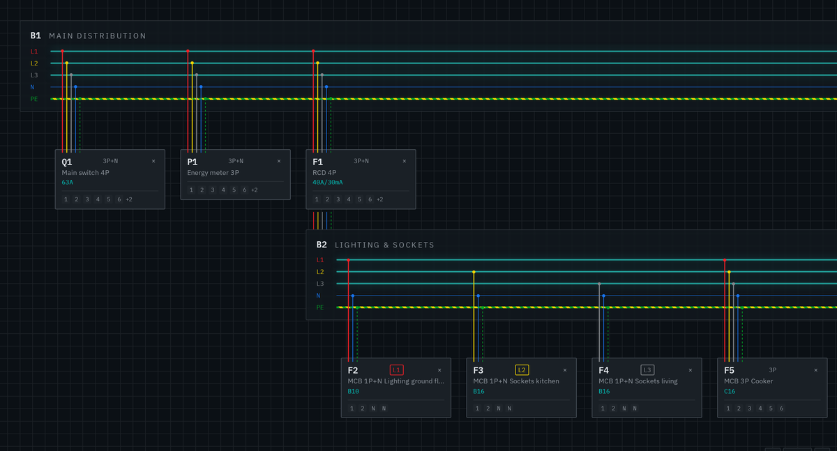Main distribution bar feeding a sub-bar in the Panel Designer editor